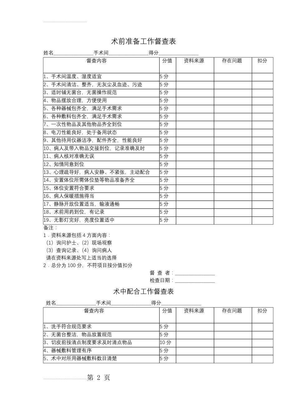 术前准备工作督查表(13页).doc_第2页