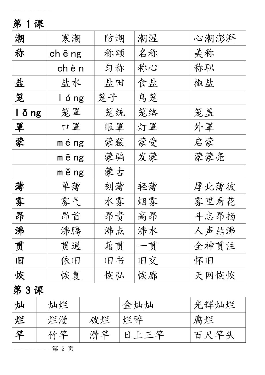 人教版四年级上册语文生字组词(12页).doc_第2页