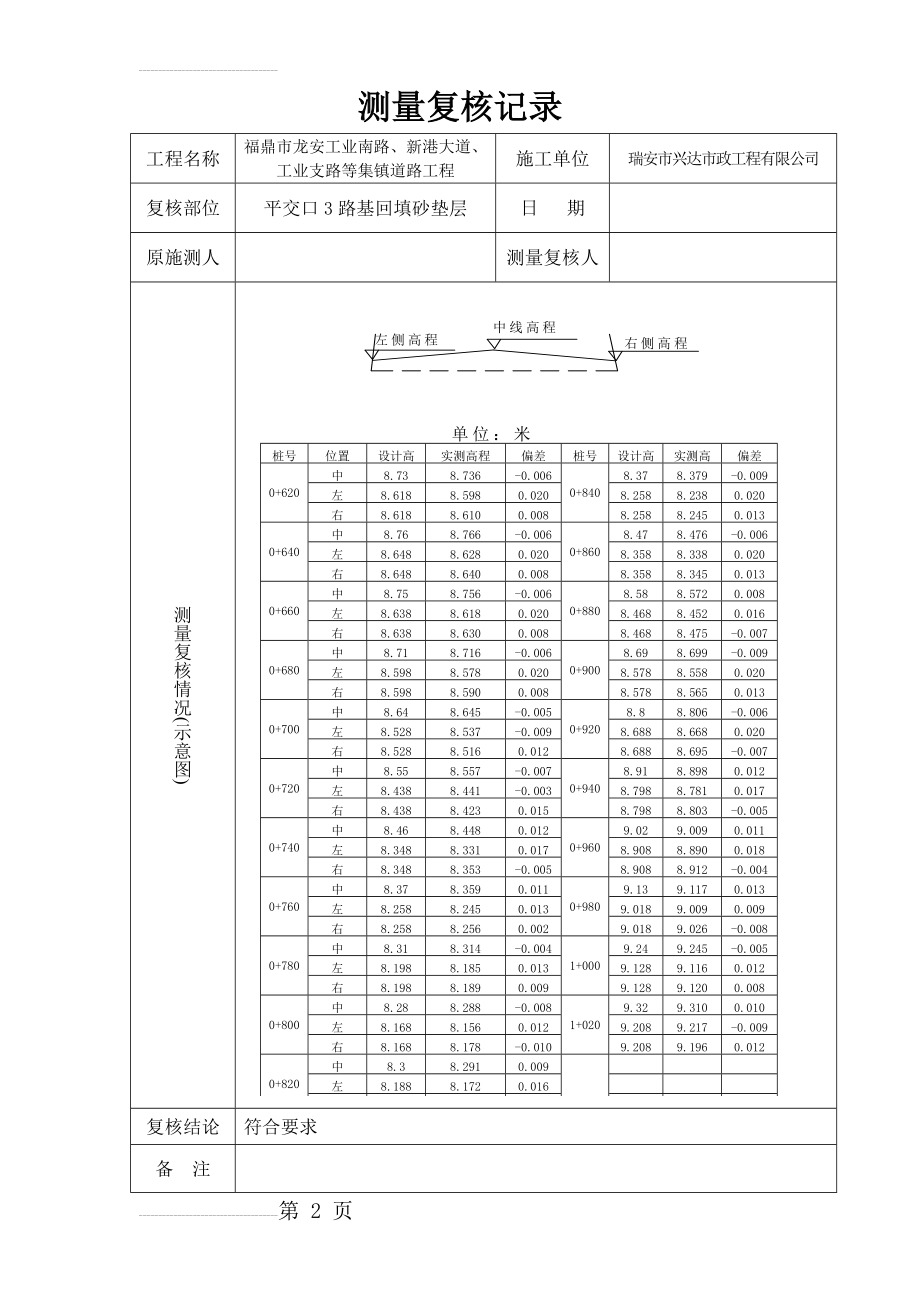 测量复核记录(6页).doc_第2页