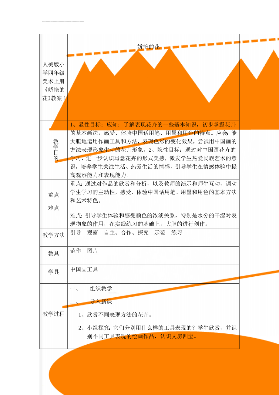 人美版小学四年级美术上册《娇艳的花》教案1(7页).docx_第1页