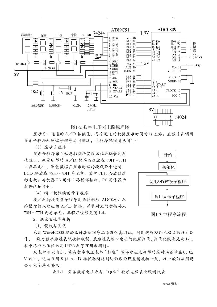 简易数字电压表的设计.pdf_第2页