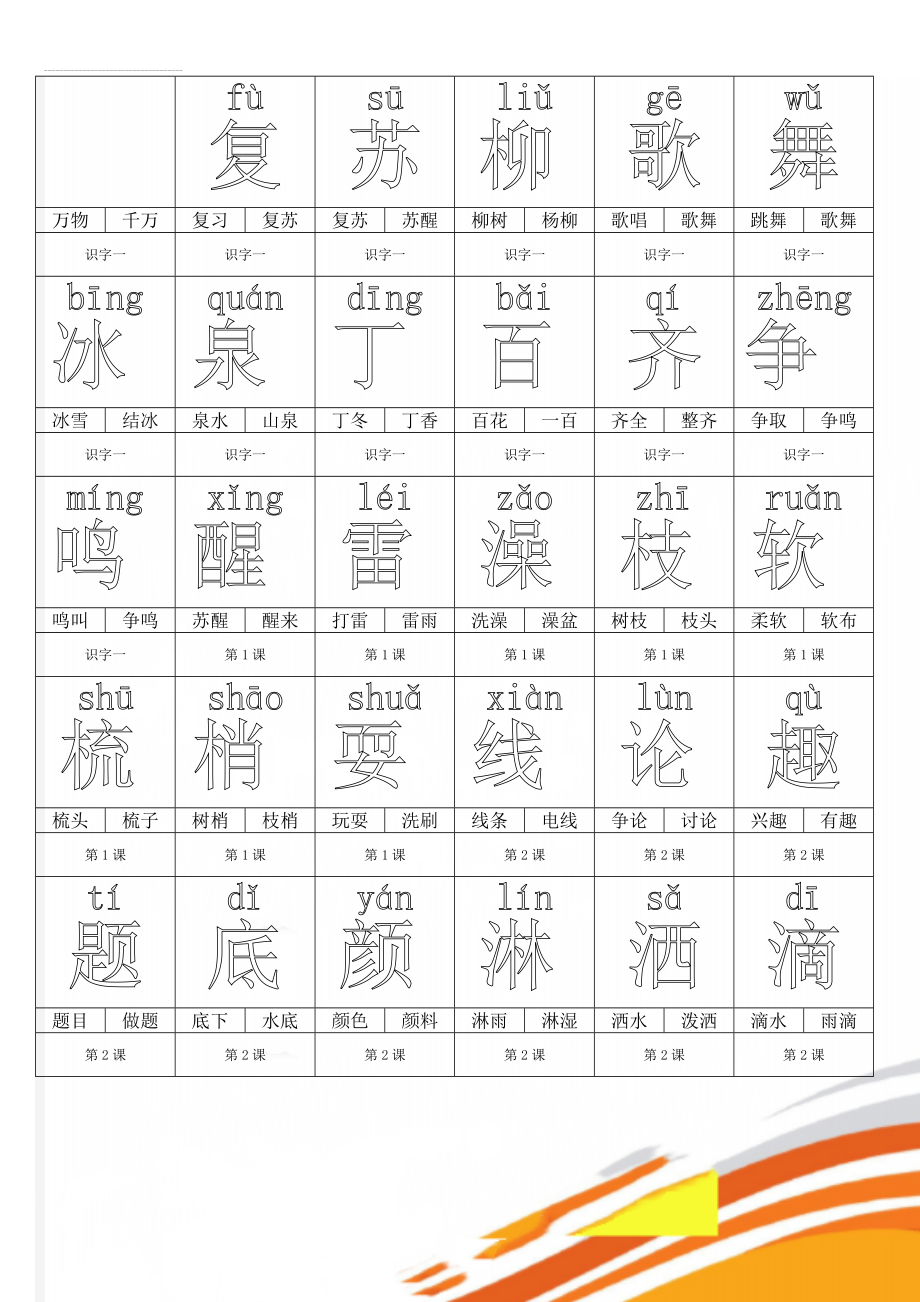 人教版一年级语文下册生字卡片(20页).doc_第1页