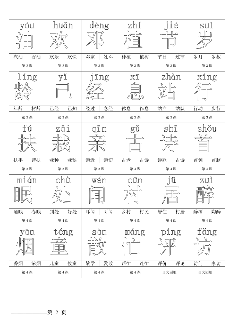 人教版一年级语文下册生字卡片(20页).doc_第2页