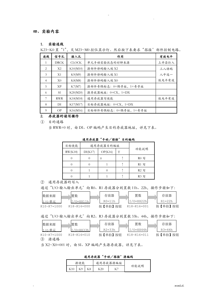 计算机组成原理实验报告.pdf_第2页