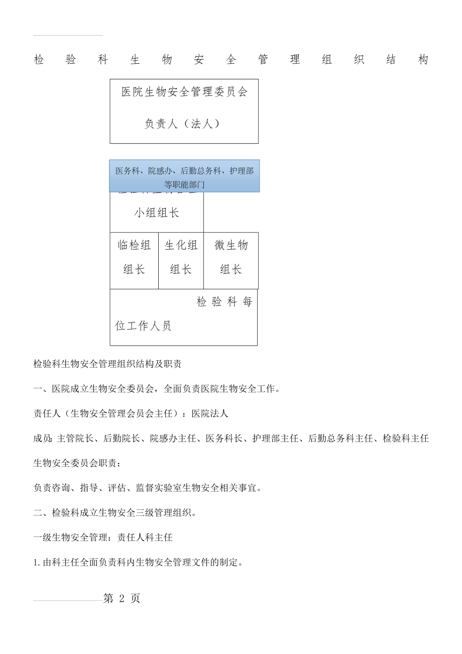 检验科生物安全管理组织结构(3页).doc_第2页