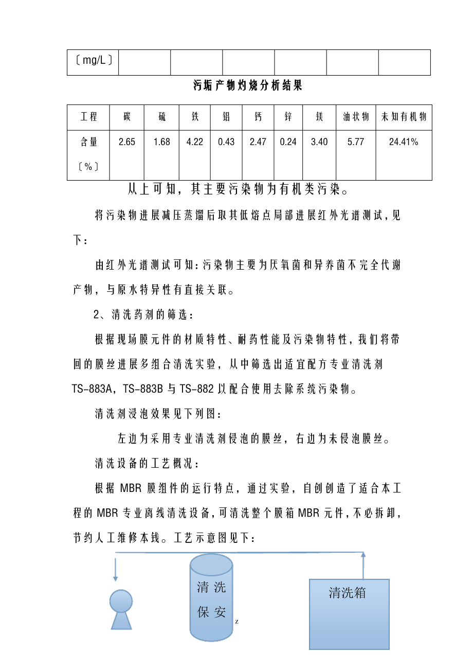 MBR膜离线清洗方案.pdf_第2页