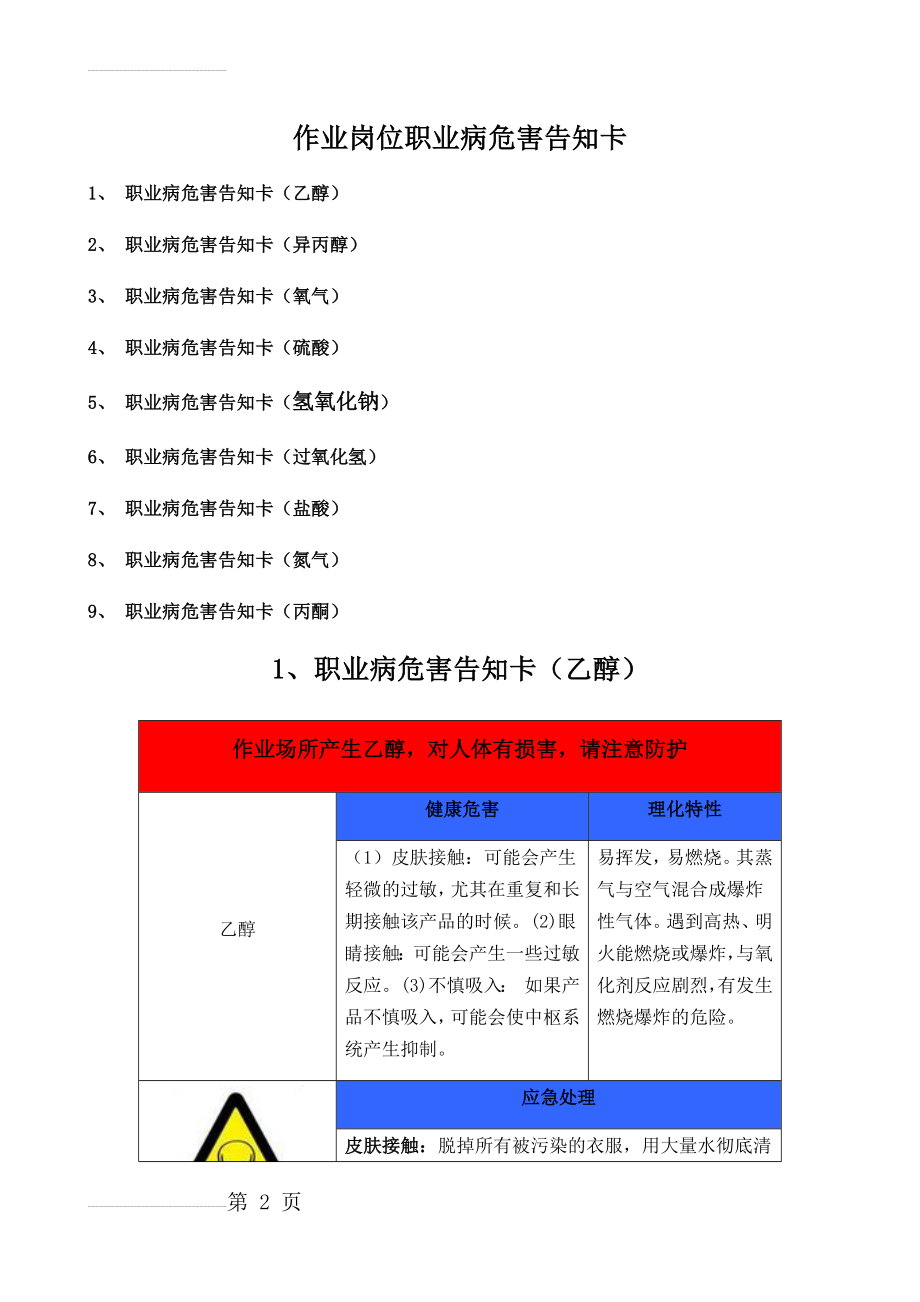 作业岗位职业病危害告知卡(化验室)(10页).doc_第2页