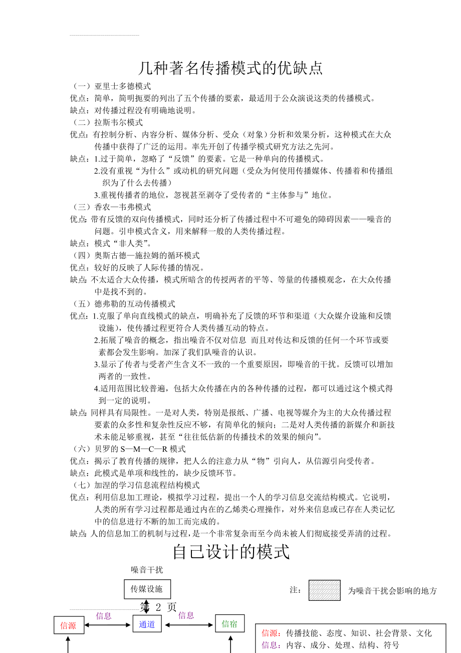 几种著名传播模式的优缺点(3页).doc_第2页