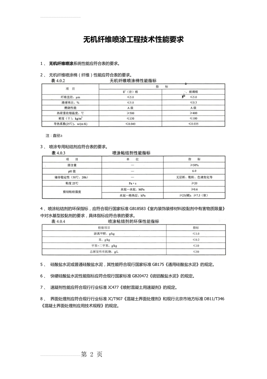 无机纤维喷涂工程技术性能要求(3页).doc_第2页