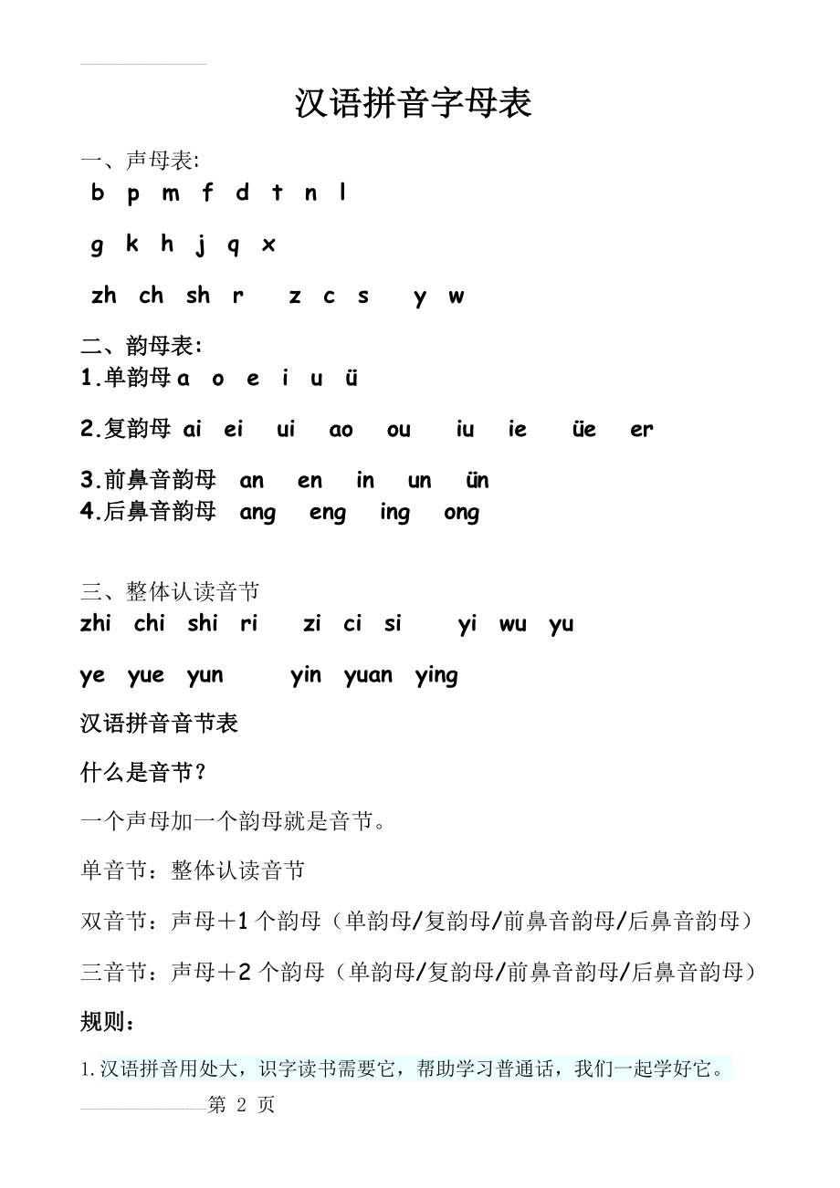 一年级拼音字母表和拼读规则(5页).doc_第2页