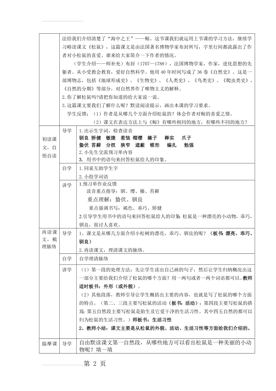 人教版小学语文五年级上册《松鼠》教学设计(7页).doc_第2页