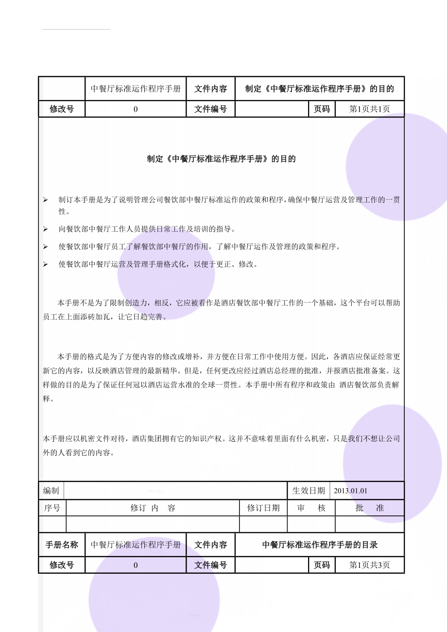 中餐厅标准运作程序手册餐饮部SOP(54页).docx_第1页