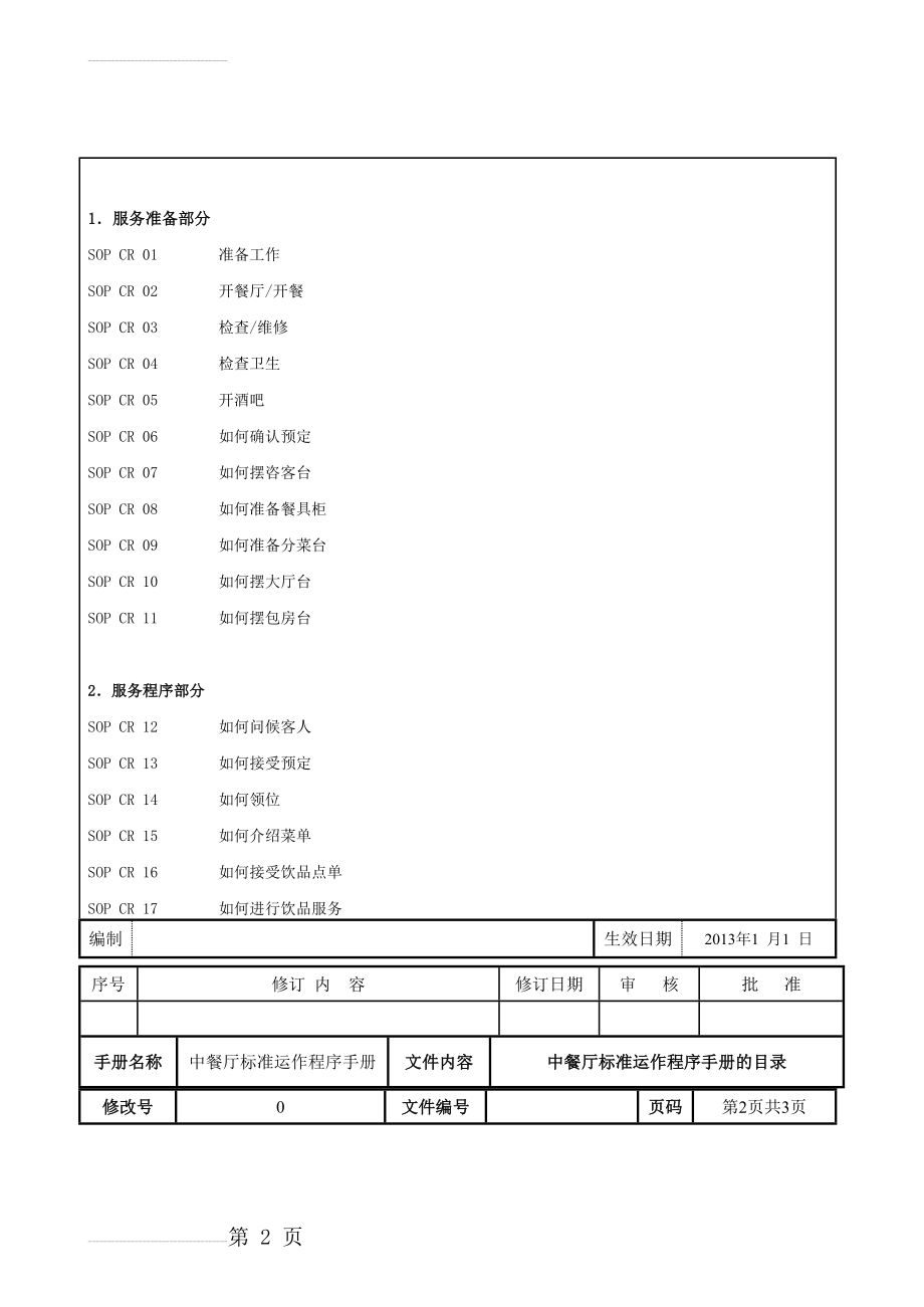 中餐厅标准运作程序手册餐饮部SOP(54页).docx_第2页