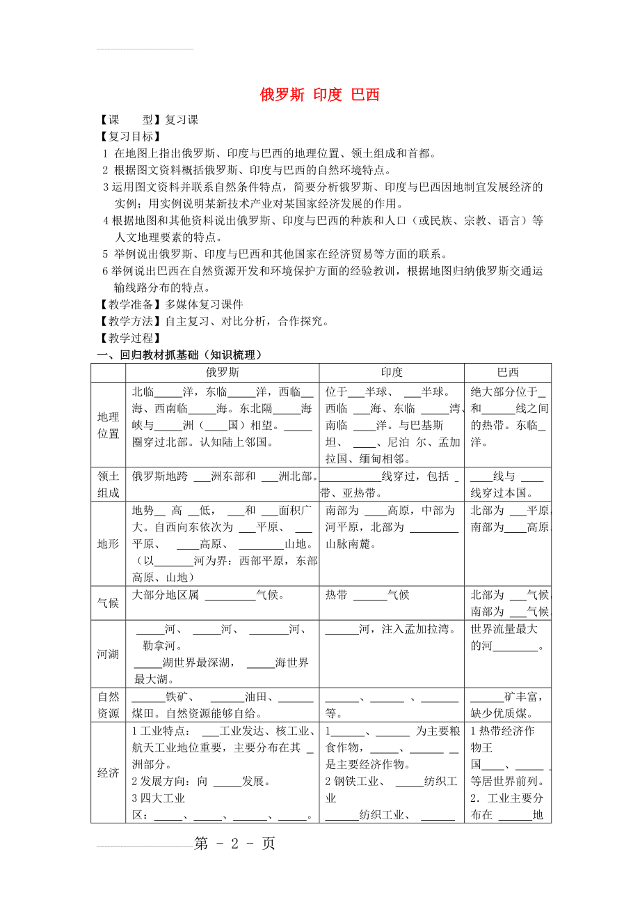 七年级地理下册 第八章 俄罗斯 印度 巴西复习教学案 （无答案）（新版）商务星球版1(7页).doc_第2页