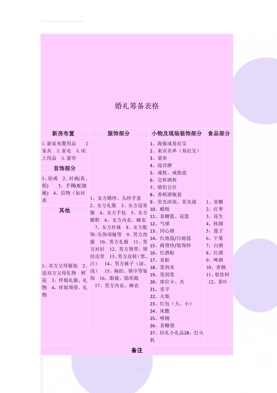 婚礼筹备表格(10页).doc_第1页