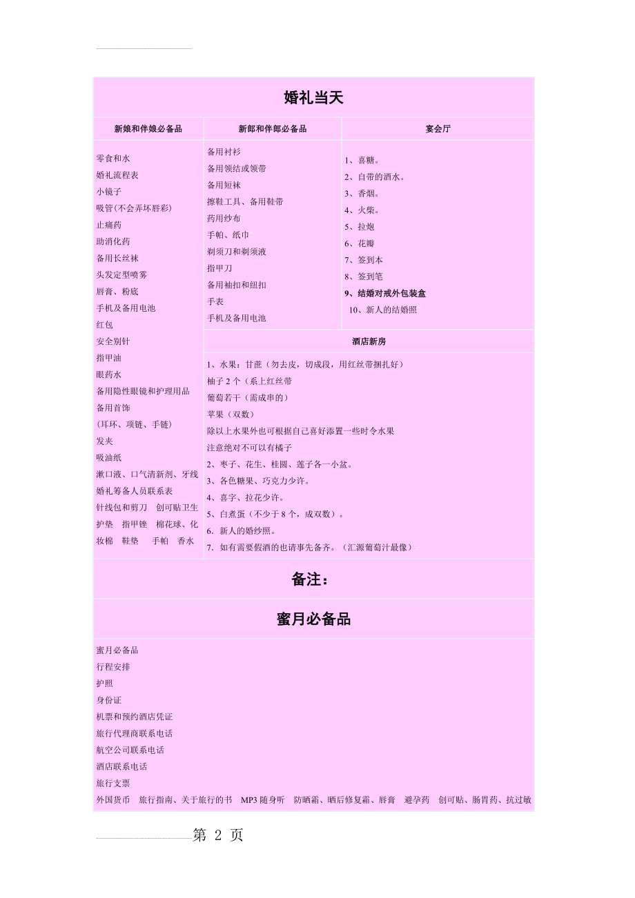 婚礼筹备表格(10页).doc_第2页