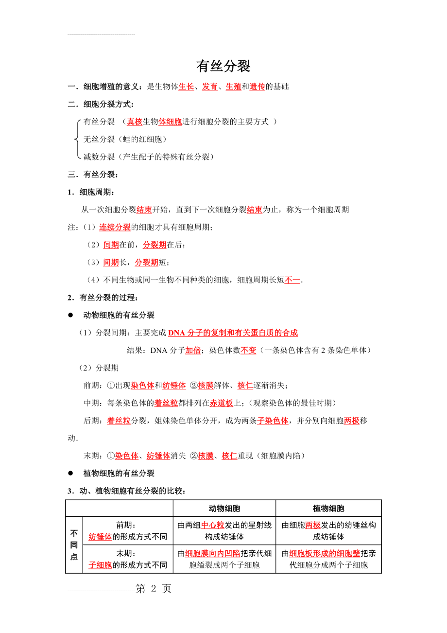 有丝分裂和减数分裂知识点和习题练习(8页).doc_第2页