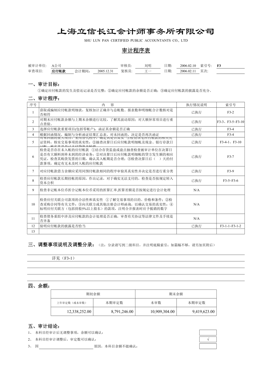 审计工作底稿编制案例工作底稿－应付帐款.xls_第1页