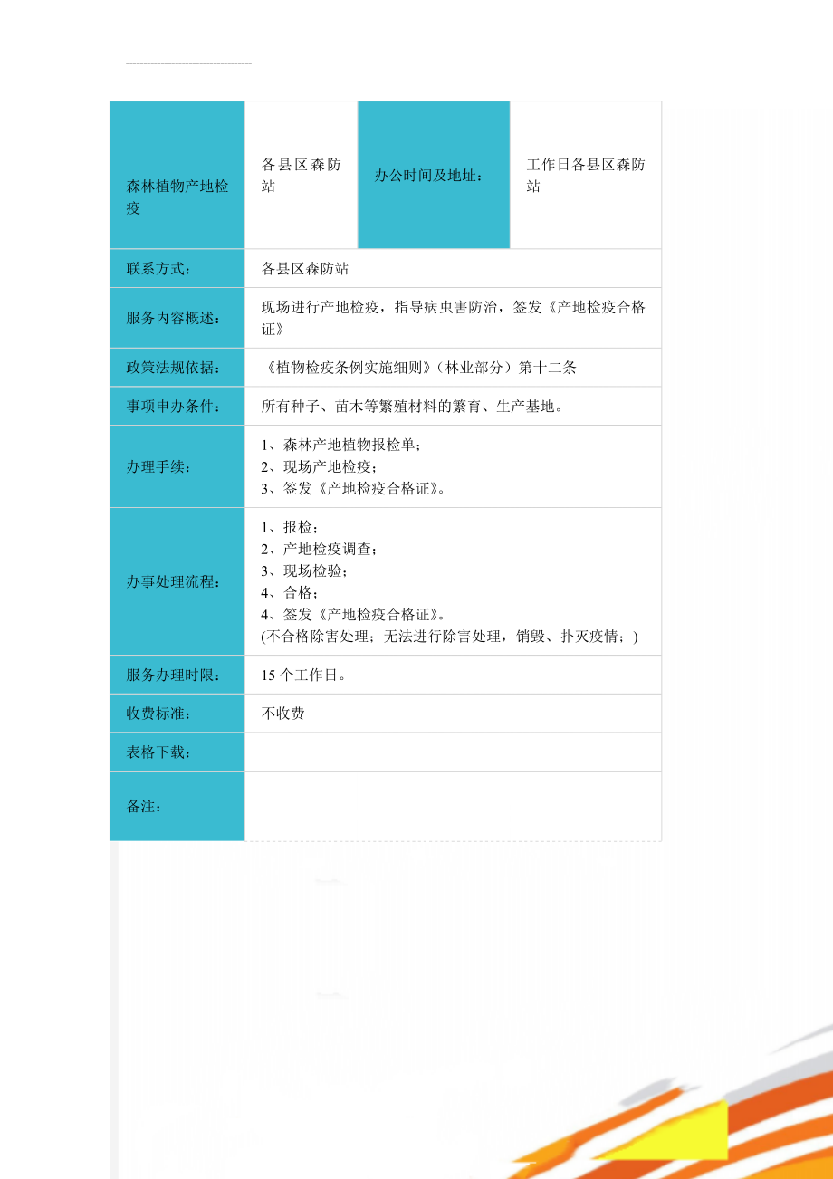 森林植物产地检疫(2页).doc_第1页