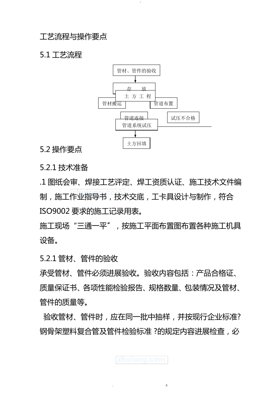 钢丝网骨架塑料复合管施工方案.pdf_第1页