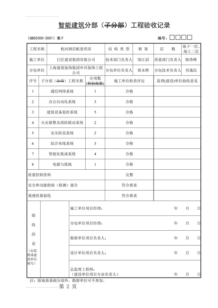 智能建筑分部(子分部)工程验收记录(11页).doc_第2页