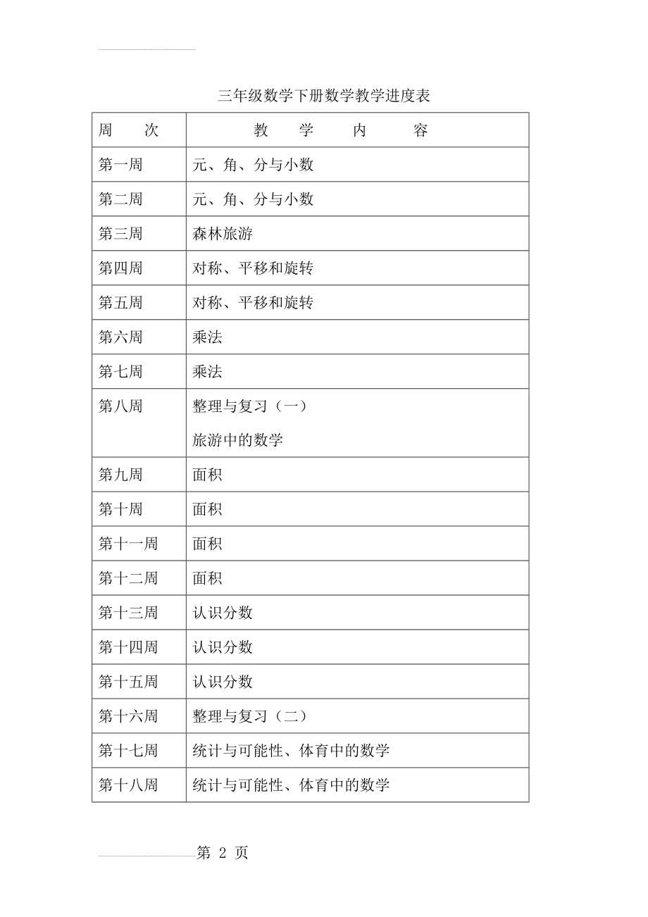 三年级数学下册数学教学进度表(2页).doc_第2页