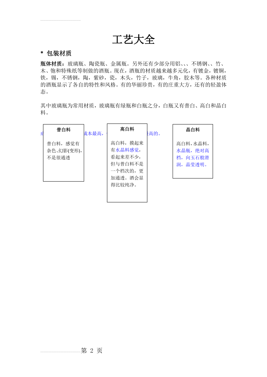 包装工艺大全(9页).doc_第2页