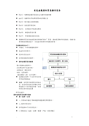 有色金属国际贸易操作实务.pdf