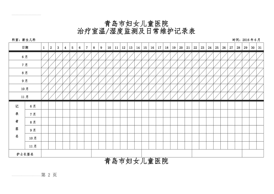 治疗室温湿度监测及日常维护记录表(3页).doc_第2页