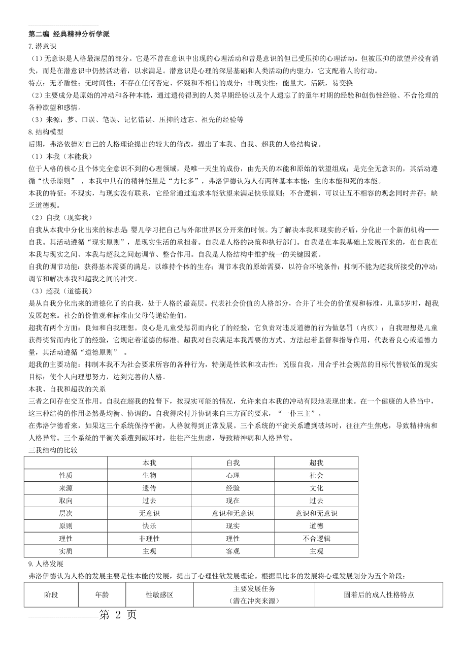 人格心理学期末考试复习大纲(11页).doc_第2页