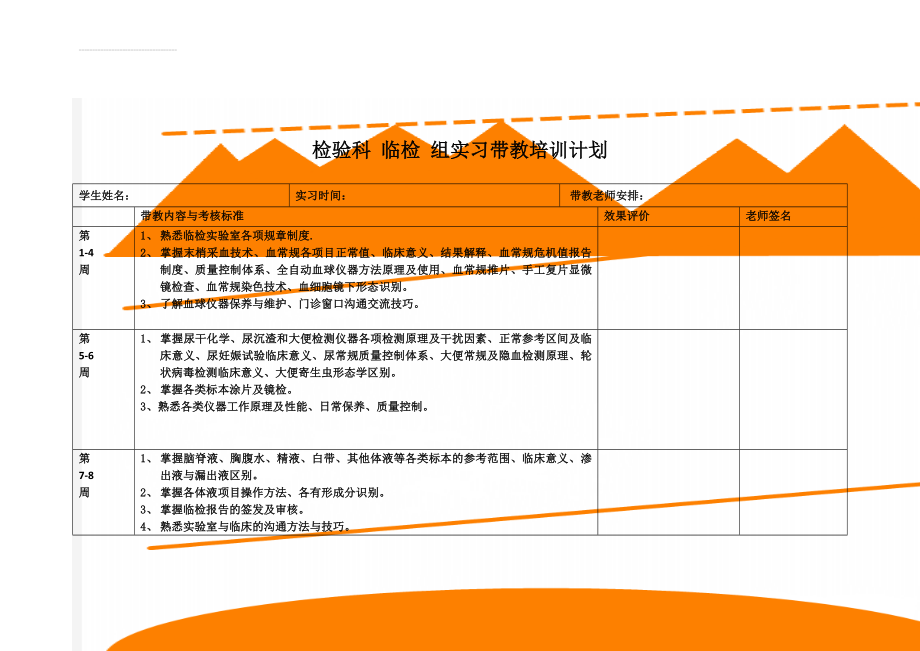 检验科 临检 组实习带教培训计划(3页).doc_第1页