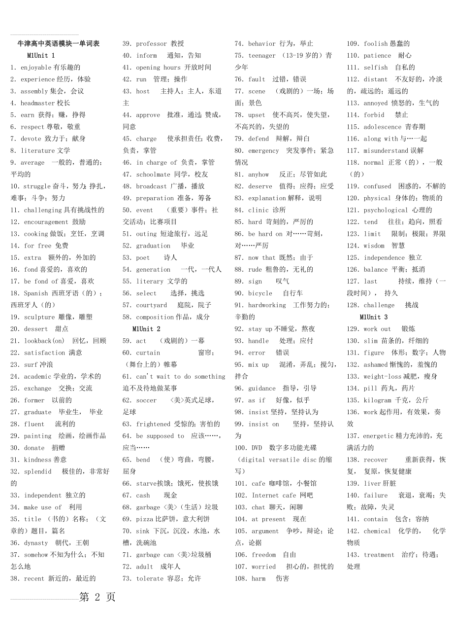 横排最新牛津高中模块一至八词汇表(17页).doc_第2页