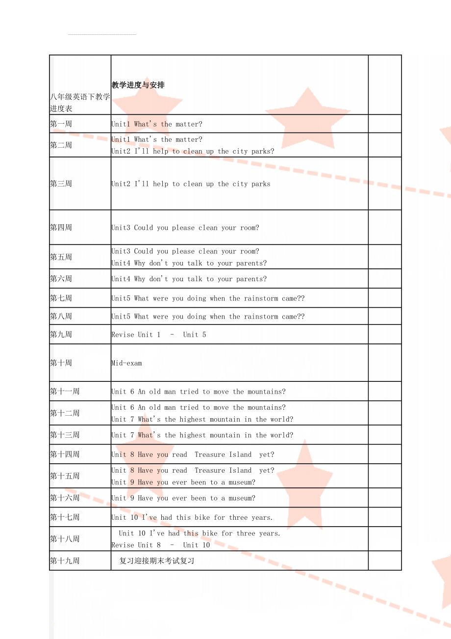 八年级英语下教学进度表(2页).doc_第1页