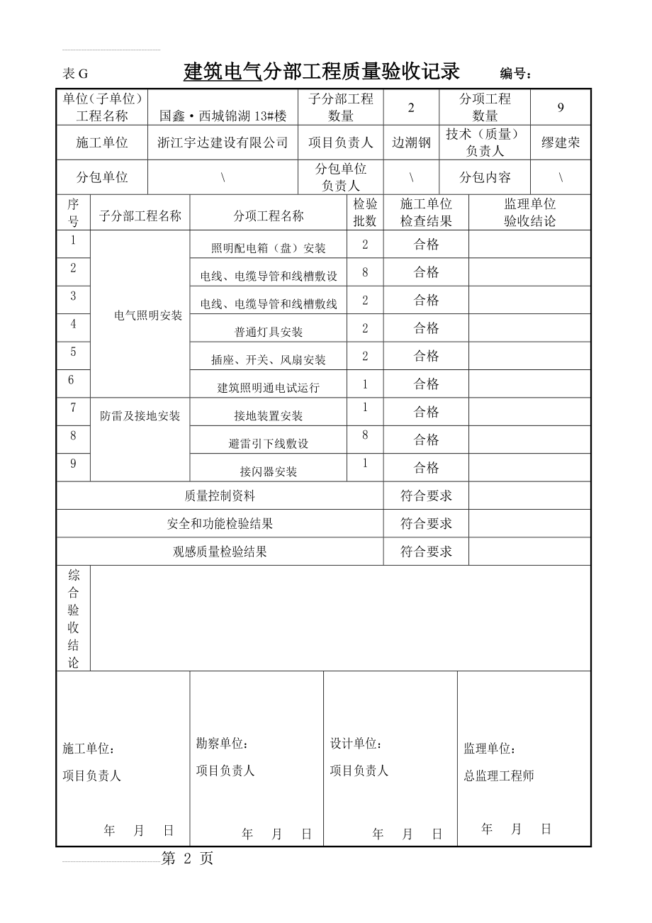 新国标建筑电气分部工程质量验收记录(10页).doc_第2页