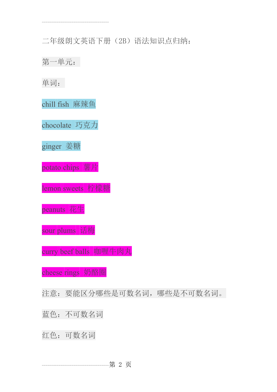 二年级朗文英语下册(2B)语法知识点归纳(12页).doc_第2页