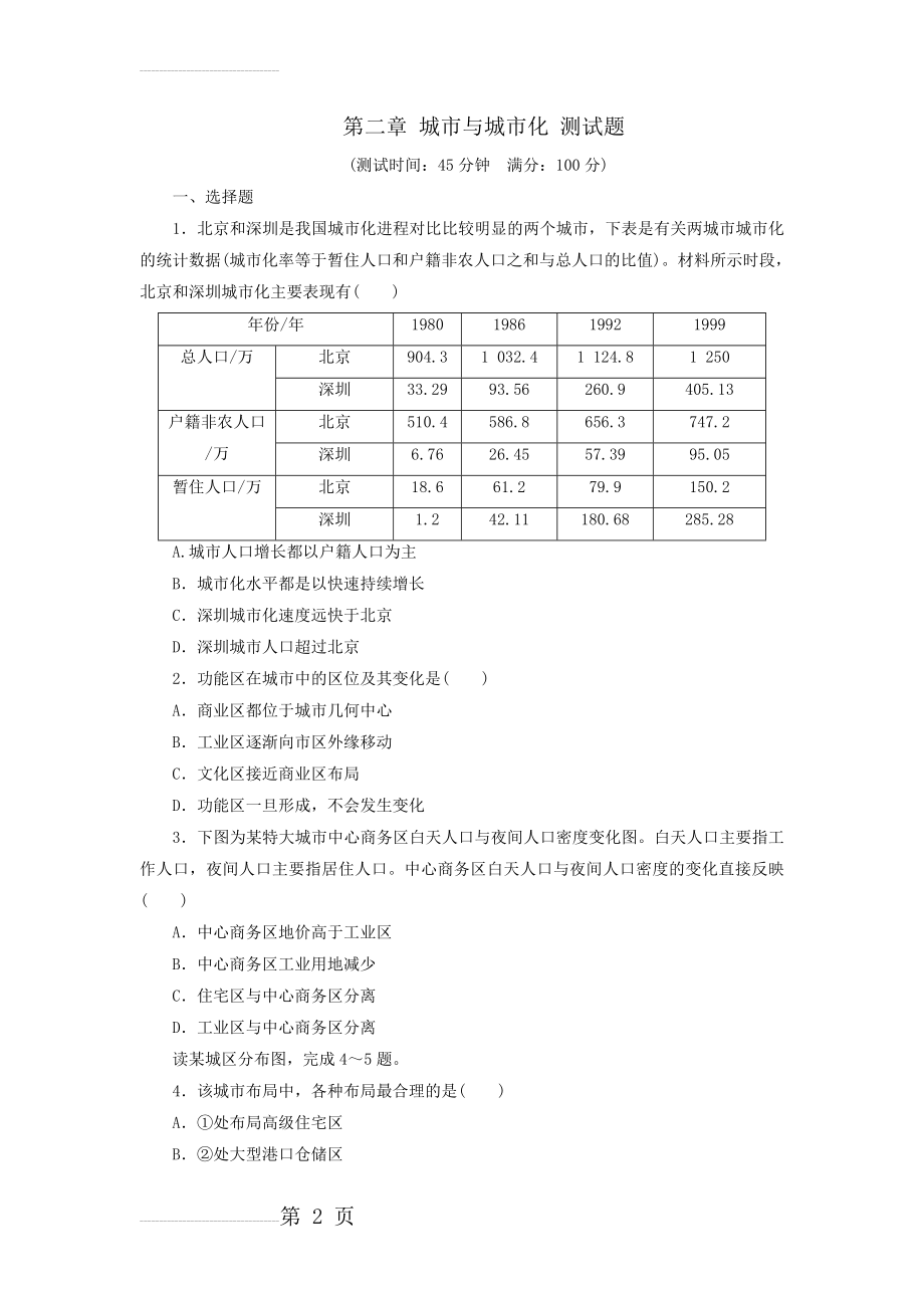 人教版高中地理必修2同步习题：第2章 城市与城市化 测试题 Word版含答案(5页).doc_第2页