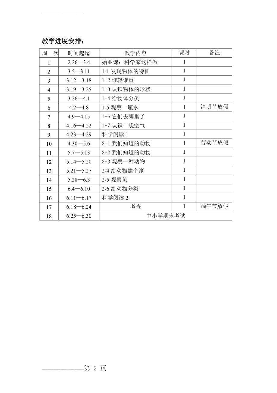 教科版科学一年级下册教学进度表(4页).doc_第2页