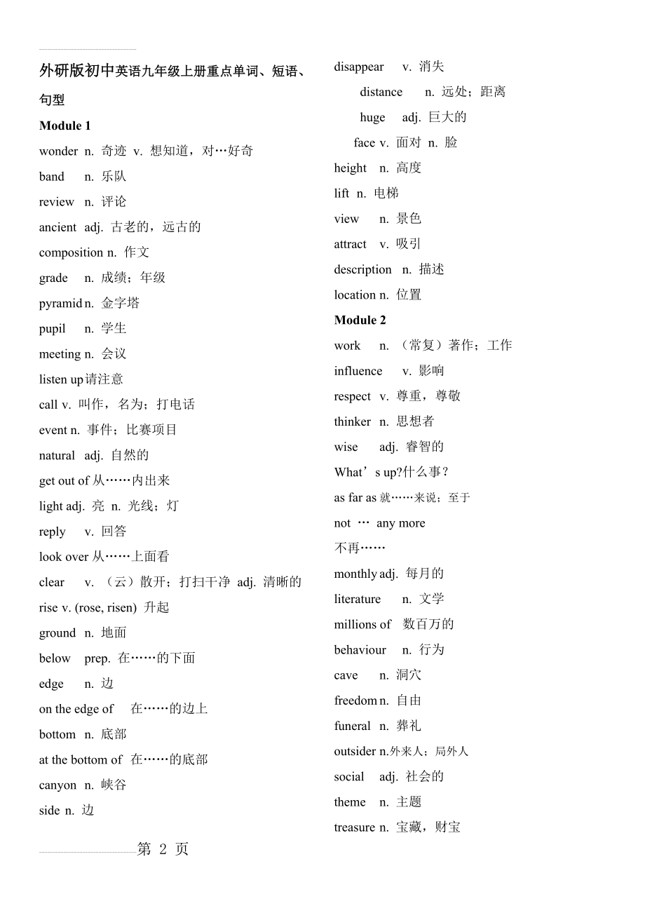 外研版初中英语九年级上册重点单词、短语、句型(15页).doc_第2页