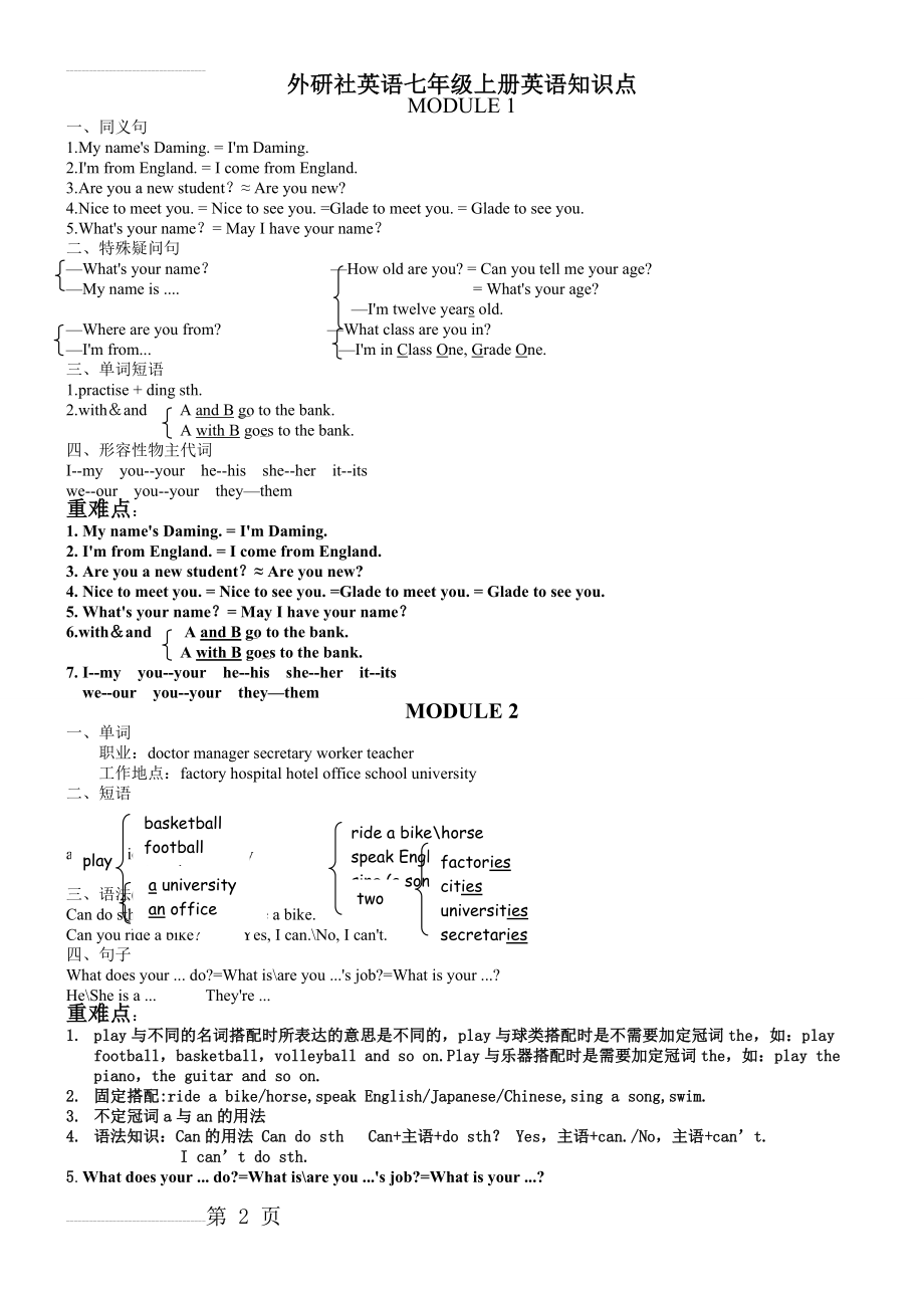 外研版初中英语知识点汇总(74页).doc_第2页