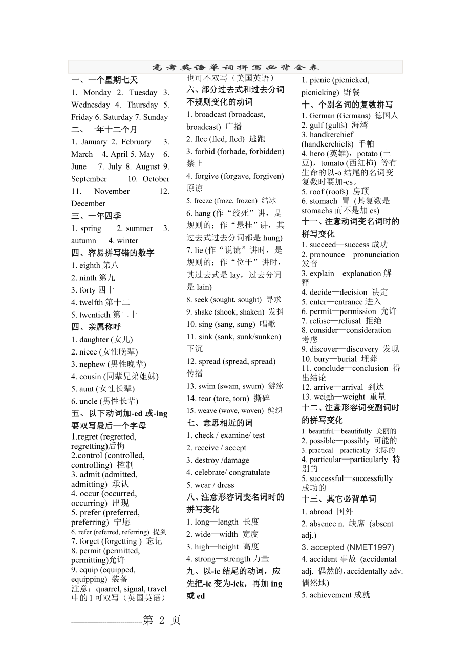 [高考英语单词拼写必背全表](5页).doc_第2页