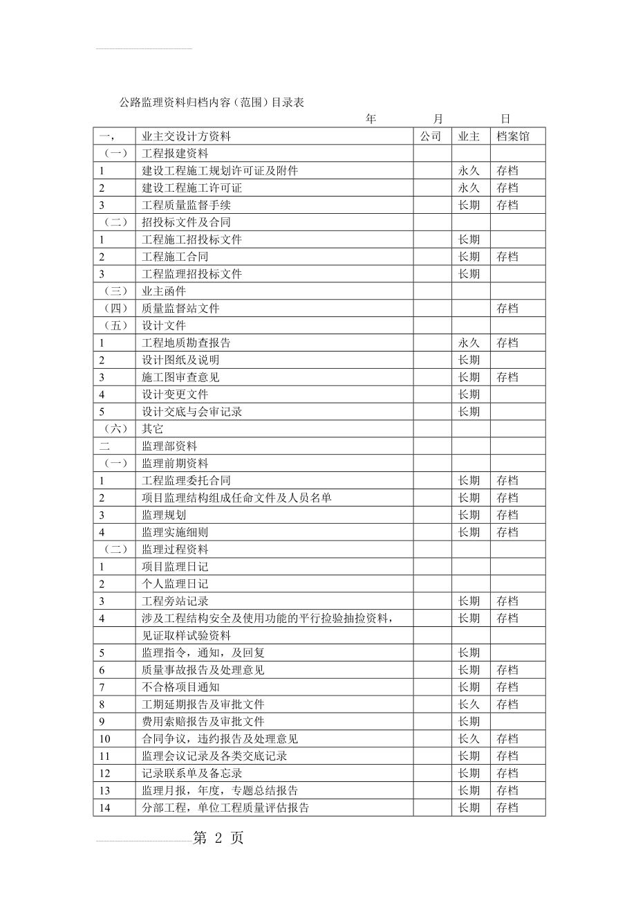 公路监理资料归档内容(3页).doc_第2页