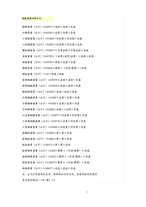 钢板重量计算公式.pdf