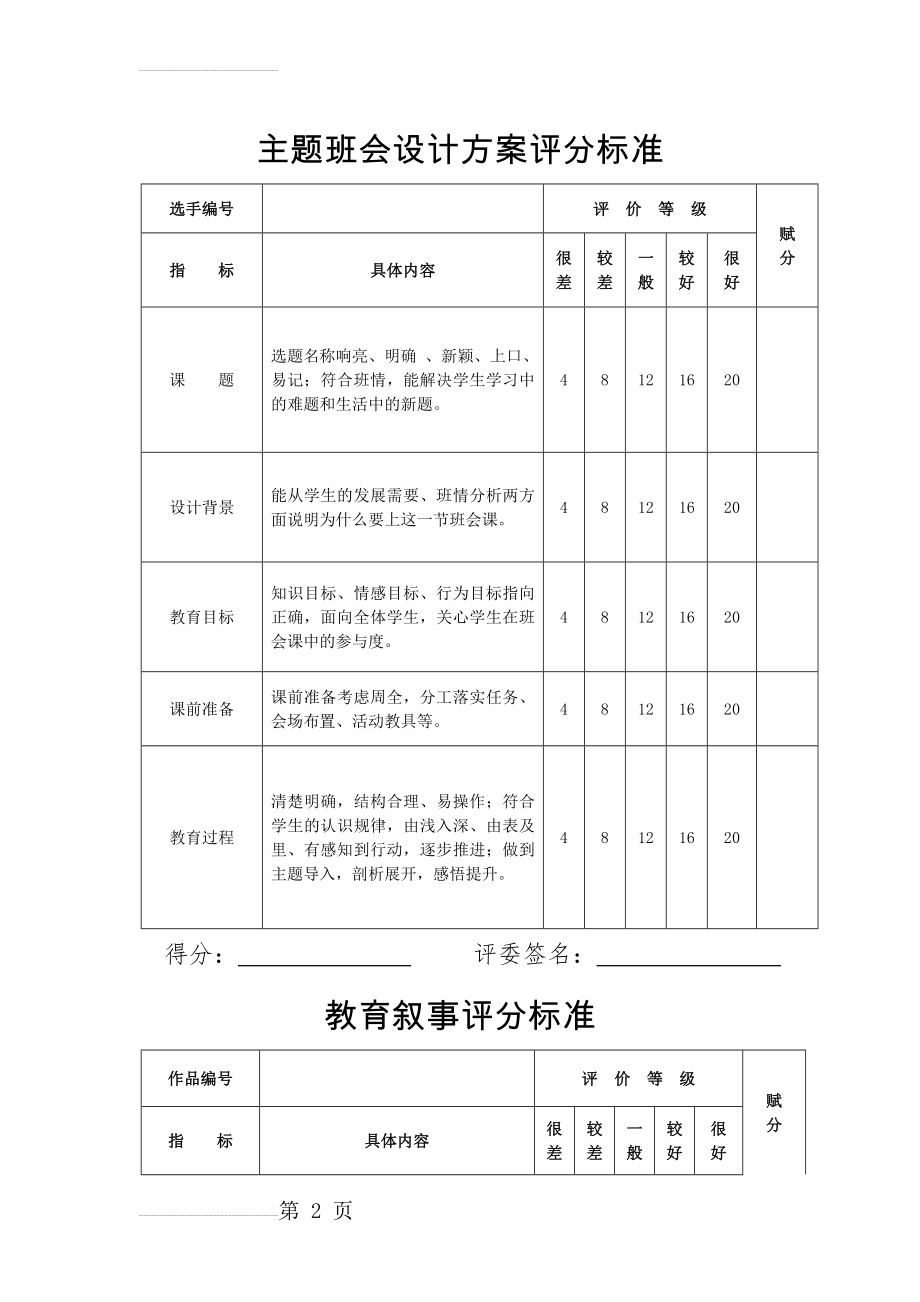 主题班会设计方案评分标准(3页).doc_第2页