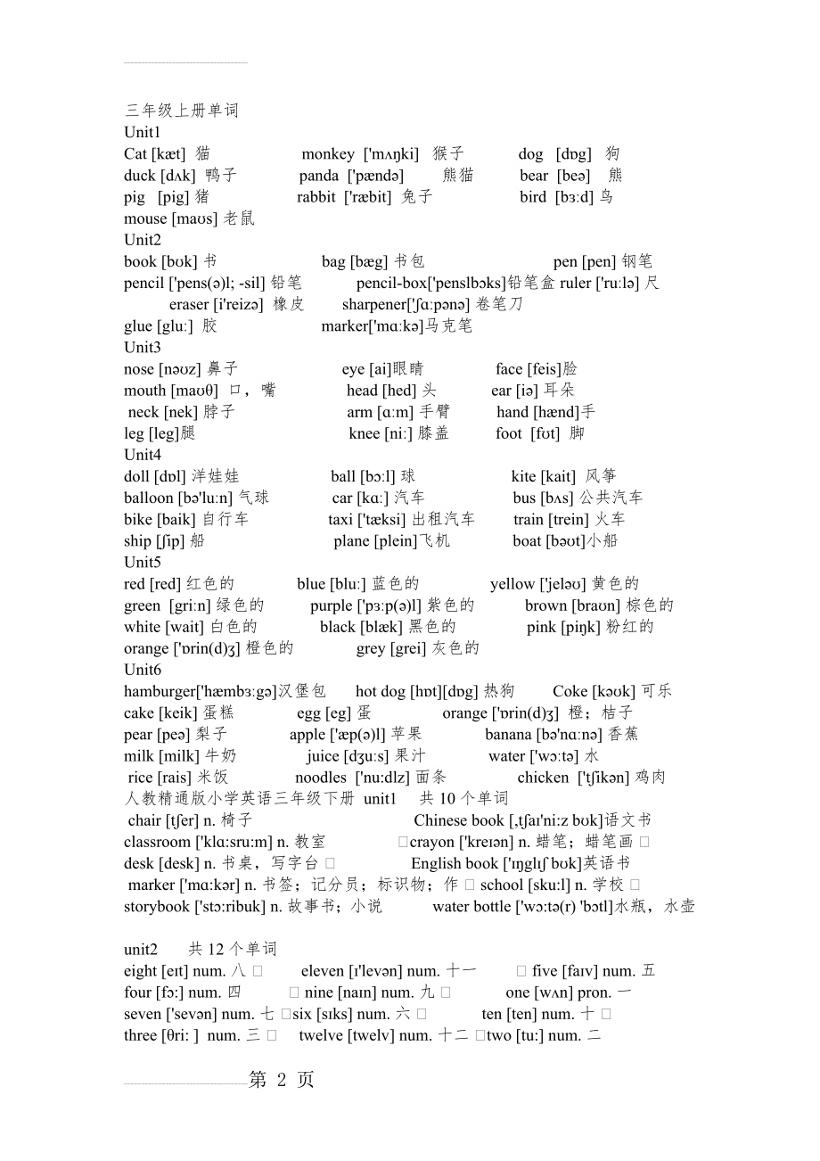 人教精通版小学英语3-6年级单词词汇表(14页).doc_第2页