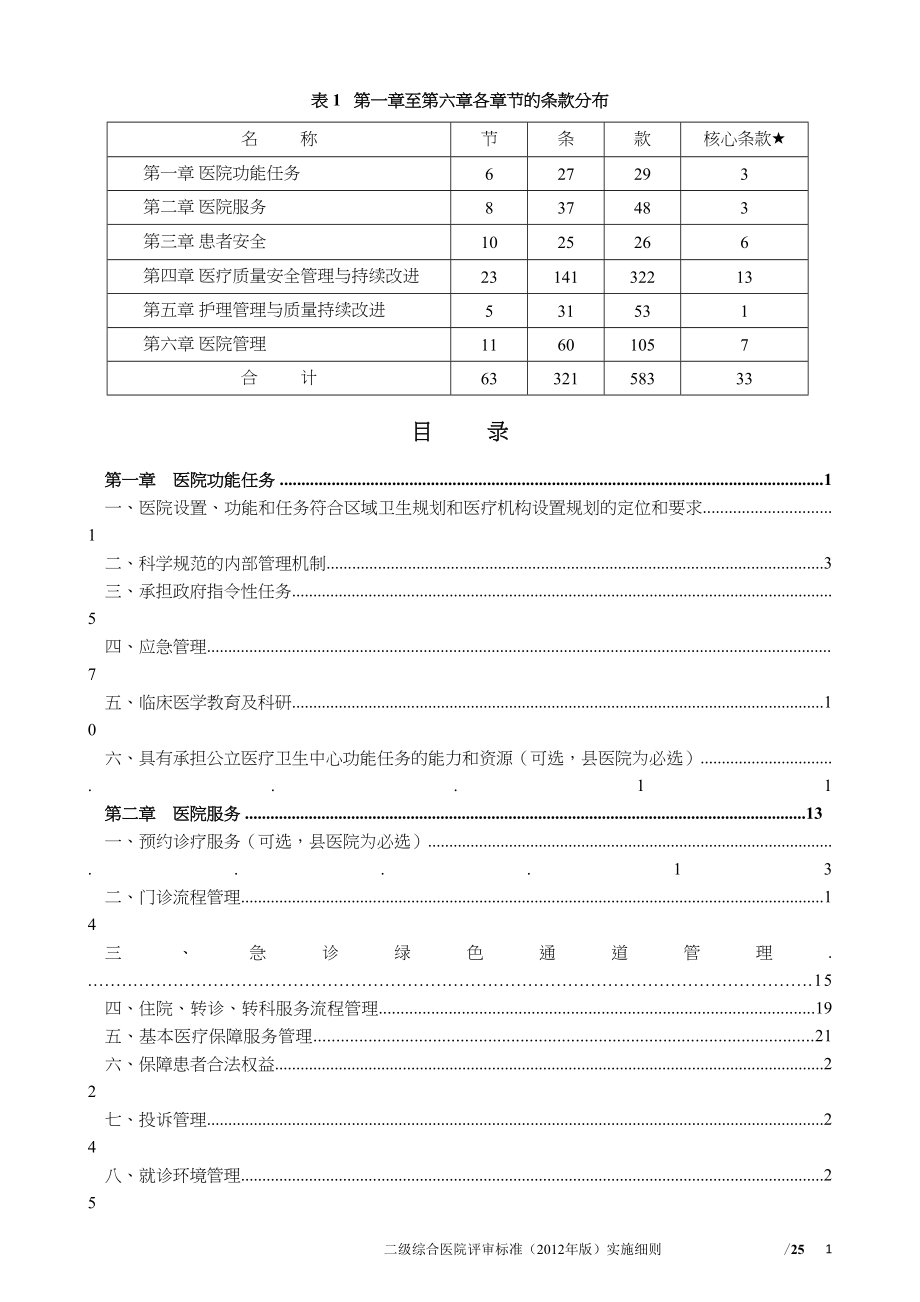 医学专题一二级综合医院评审标准33项核心条款.docx_第1页