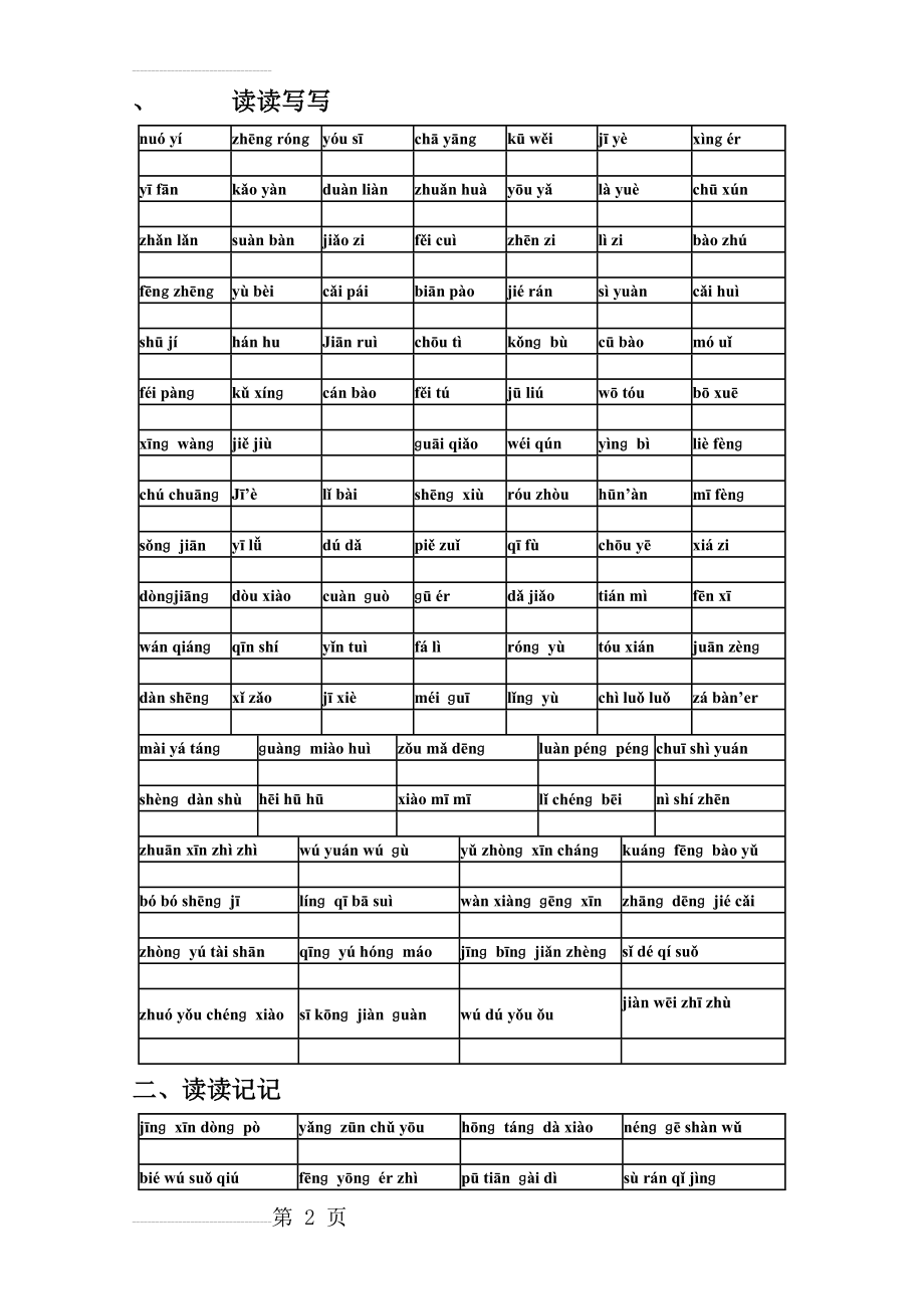 六年级语文下册基础知识汇总练习题(9页).doc_第2页