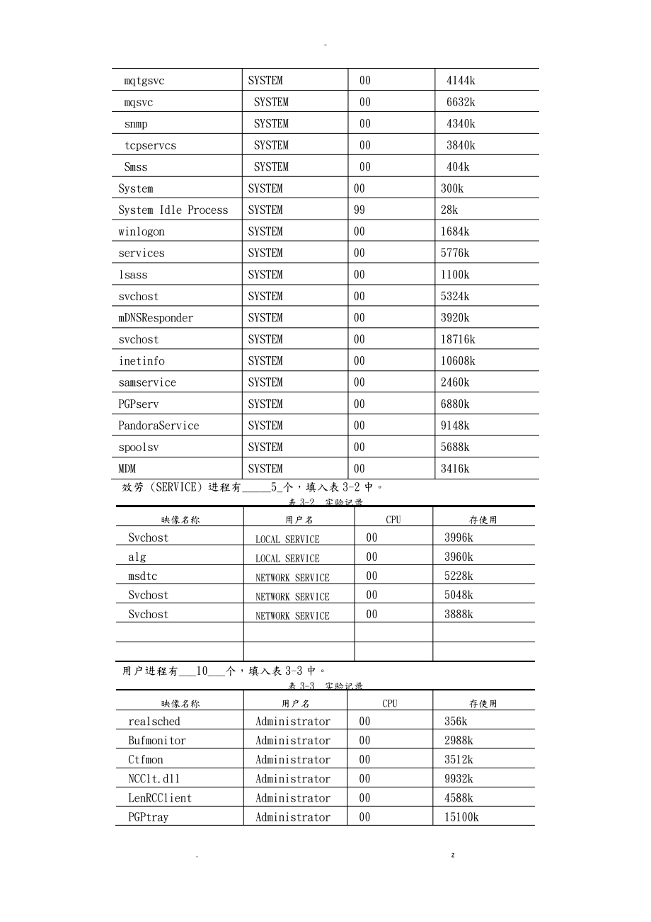 实验一：进程控制描述及控制.pdf_第2页