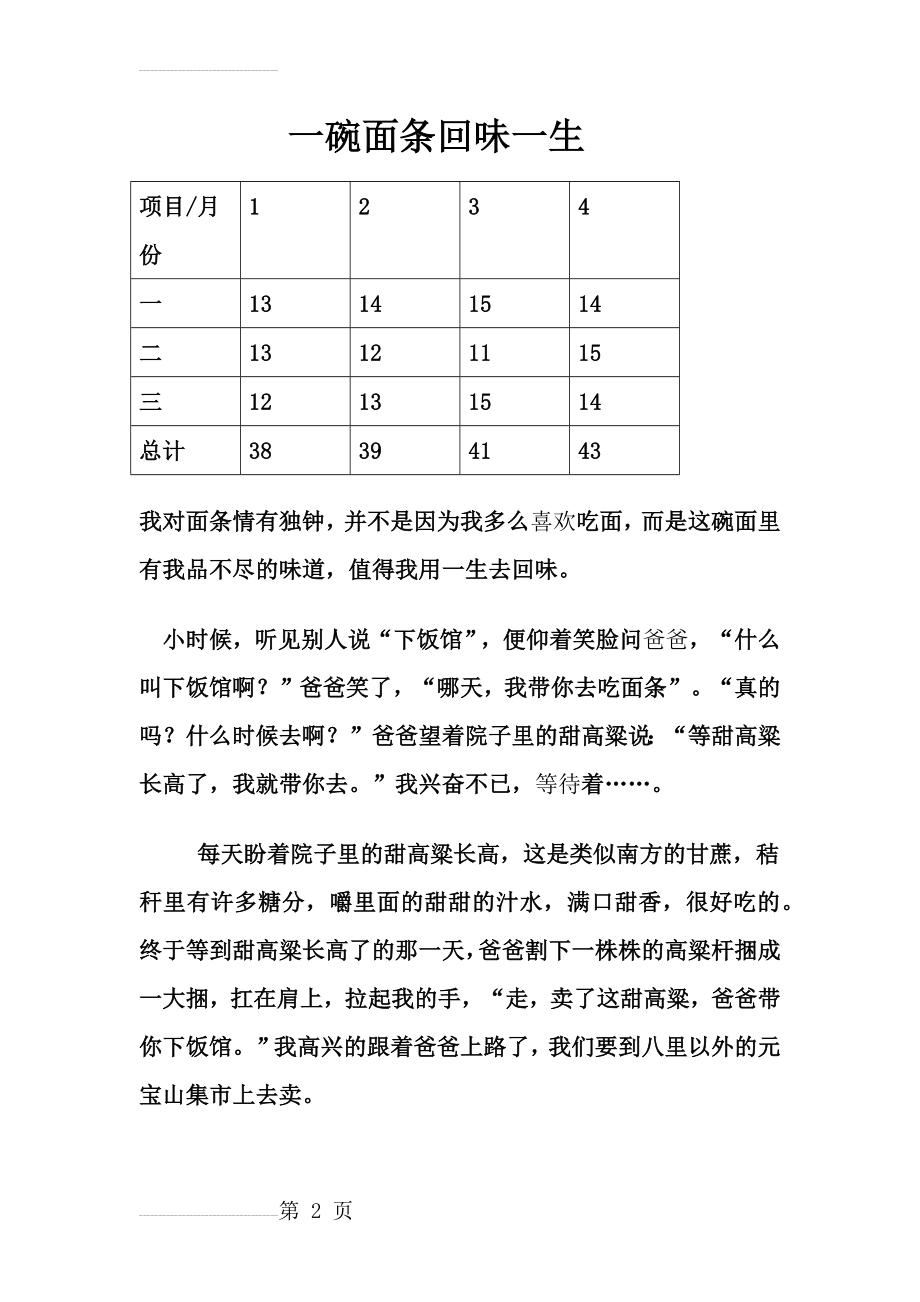 一碗一碗面条回味一生(6页).doc_第2页