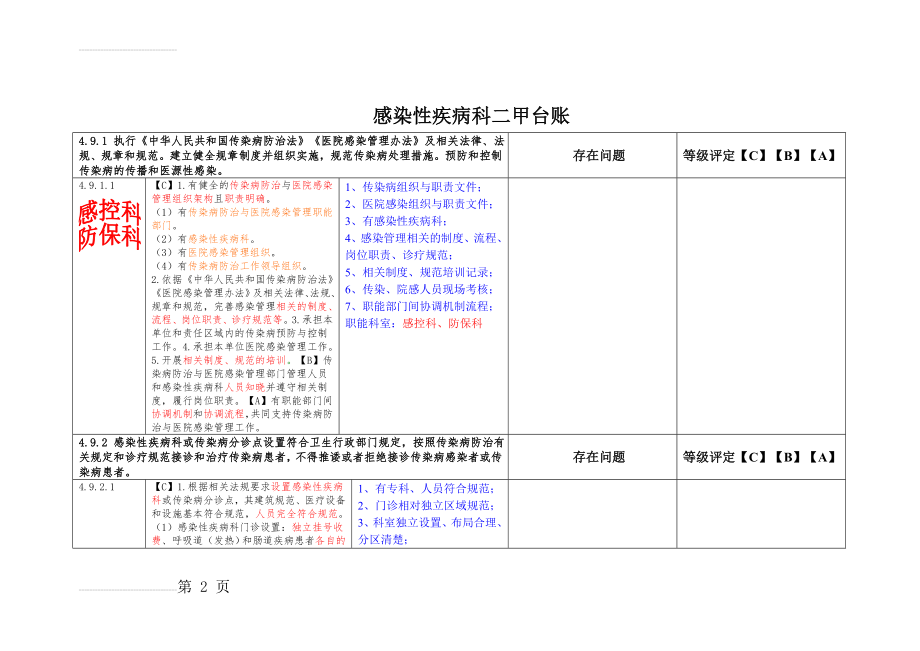 感染性疾病科二甲项目任务(6页).doc_第2页