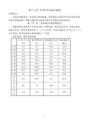 幕墙工程施工冬雨季建筑施工措施.pdf